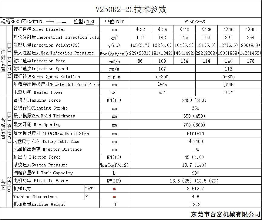 V120R2-2C立式雙色圓盤注塑機(轉芯）